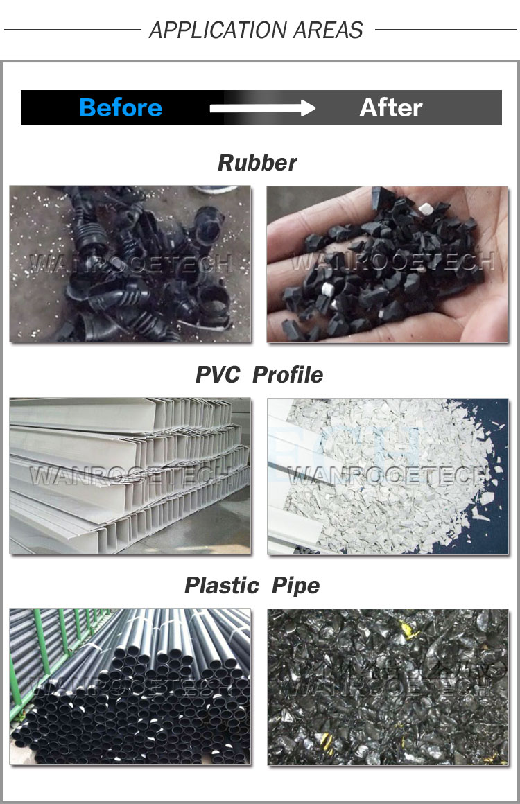 管材破碎機，塑料管材破碎機，塑料管破碎機，型材破碎機，pvc破碎機